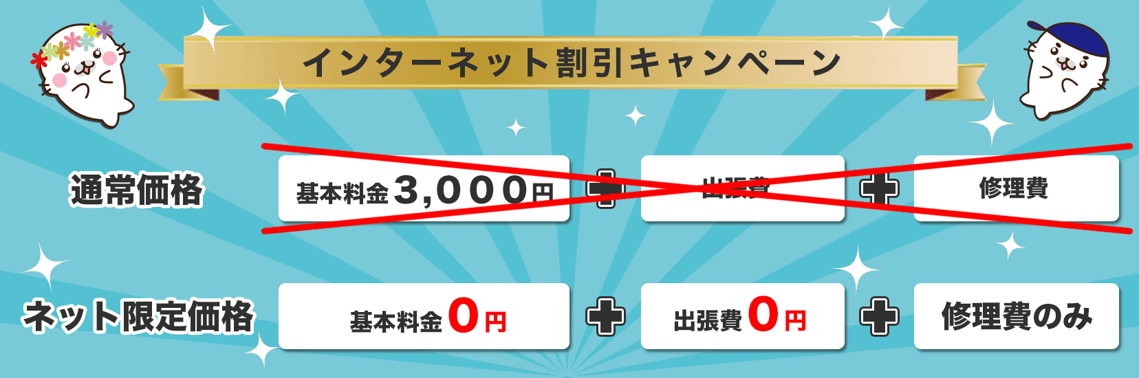 水漏れ修理が安い水道屋