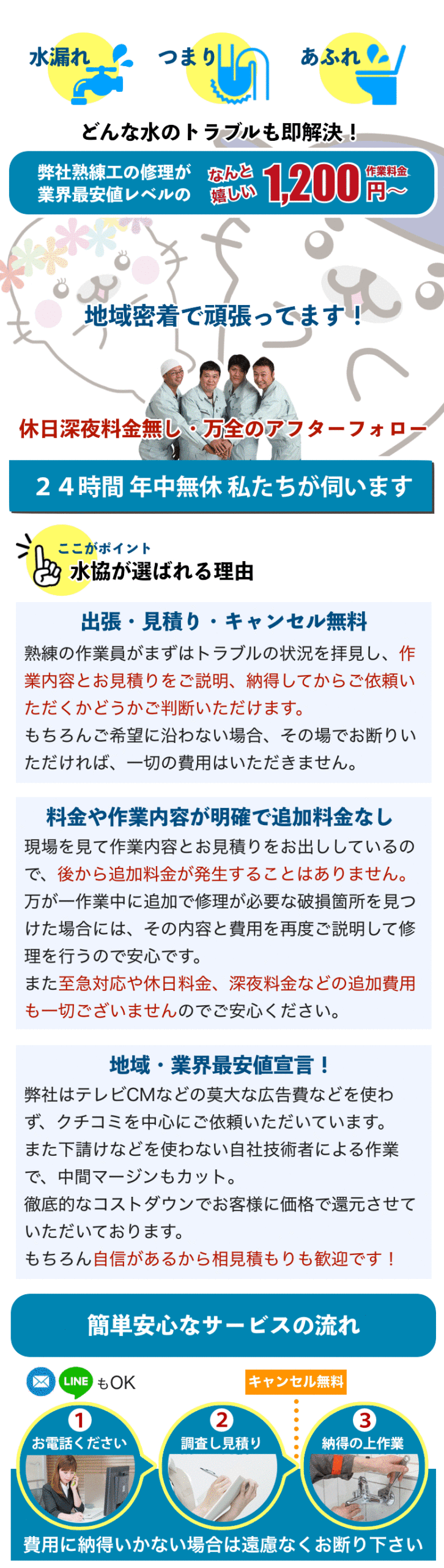 近くの水道屋水漏れ修理業者 北摂エリア